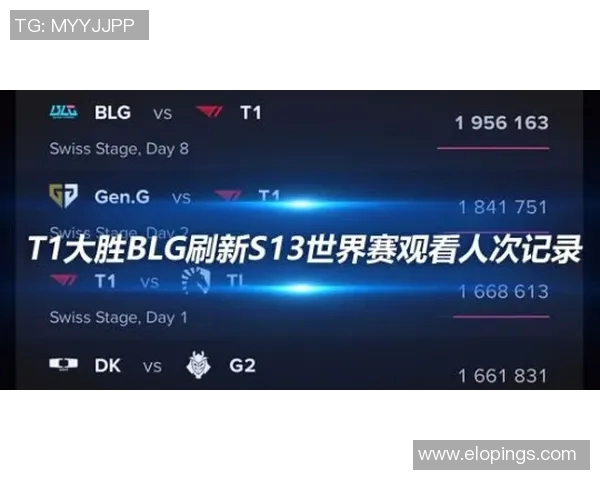 BLGEsports逆袭之路高光时刻回顾与精彩瞬间解析