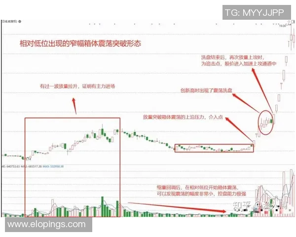 Dynamite在市场竞争中灵活应变寻找突破机会的策略分析 Dynamite在市场竞争中灵活应变寻找突破机会的策略分析