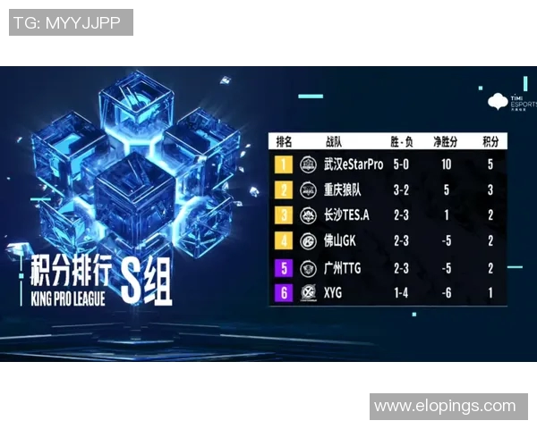 狼队强势崛起KPL赛场再创辉煌展现团队实力与战术智慧