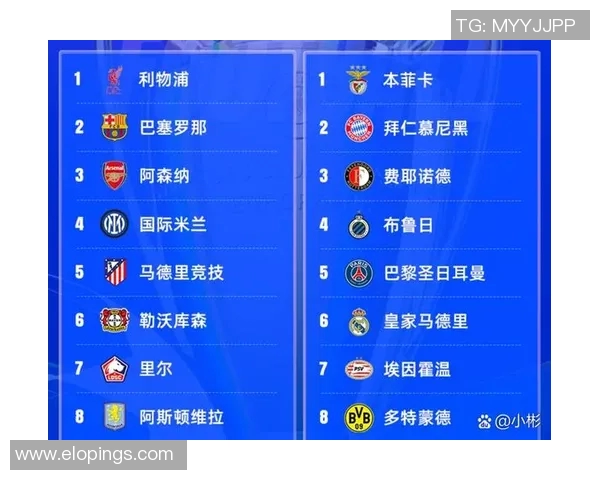 利物浦球星加盟沙尔克04，德甲引援激起热议